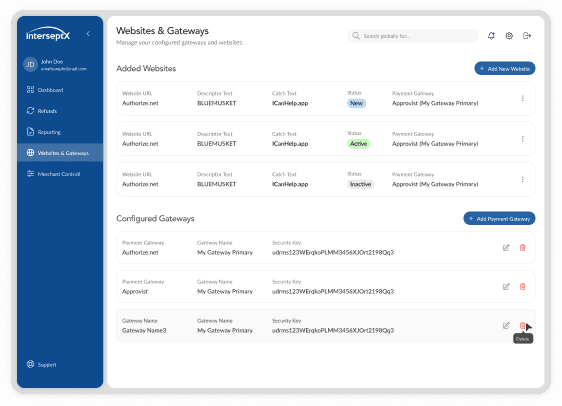 Websites and gateways